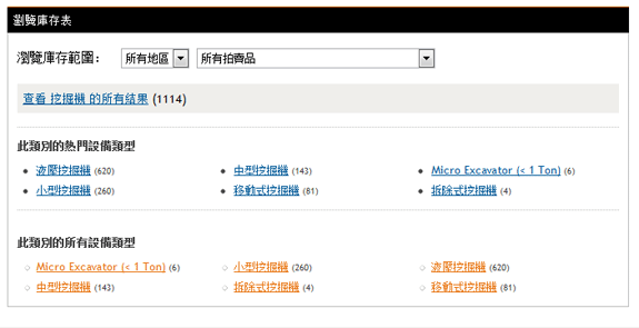 檢視所有拍品或縮小搜尋範圍